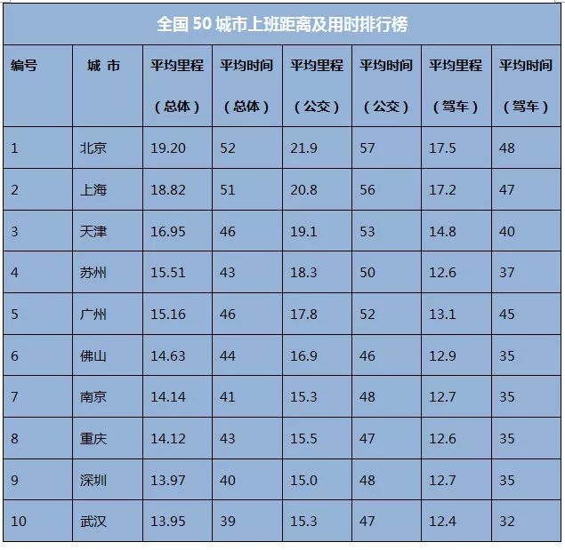 买房故事:买房靠冲动?!150万买的新塘，一年翻100万!