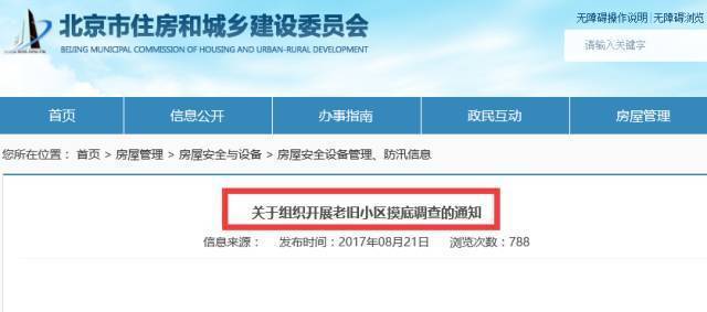 北京市老旧房改造政策外墙到底刷不刷防水(北京市老旧房改造政策明确规定外墙是否必须刷防水) 结构工业钢结构设计 第1张 北京市老旧房改造政策外墙到底刷不刷防水(北京市老旧房改造政策明确规定外墙是否必须刷防水) 结构工业钢结构设计 第1张