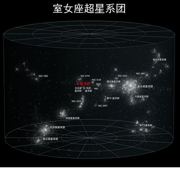 宇宙中两个星系相撞会是什么景象？超乎你的想象！