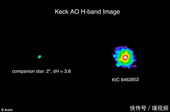 难道发现外星人了 科学家发现恒星8462852可能被戴森球包围