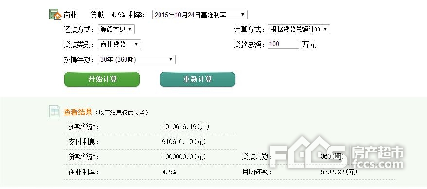 上浮30%?济宁某银行打响2018房贷利率上浮第一枪!