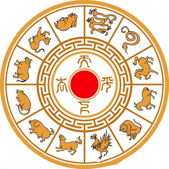 运势早知道:2018年十二生肖5月19号星期六运程