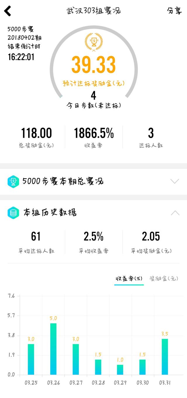 QQ运动奖金赛与阿里体育红包挑战赛对比