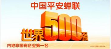 中国平安股票的基本面分析