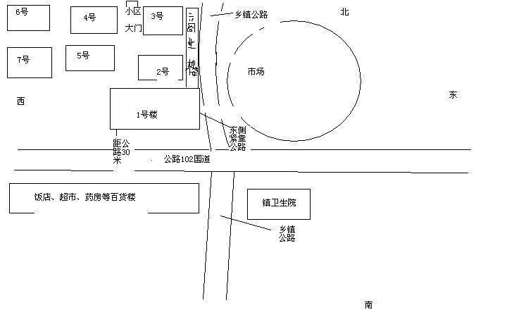 买房选择十字路口好不好？教你一招，买的房子想不升值都难