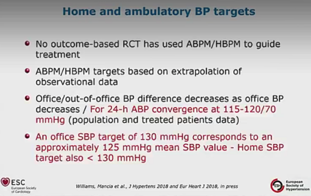 2018 ESC\/ESH高血压管理指南重磅发布!