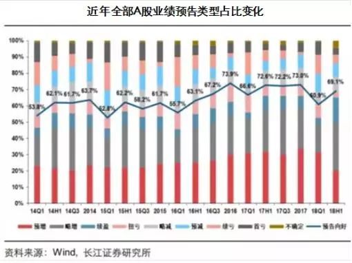 中美握手言欢 沪指创近期新高 机构已经行动