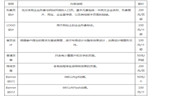 响应式网站开发：构建完美的网页体验