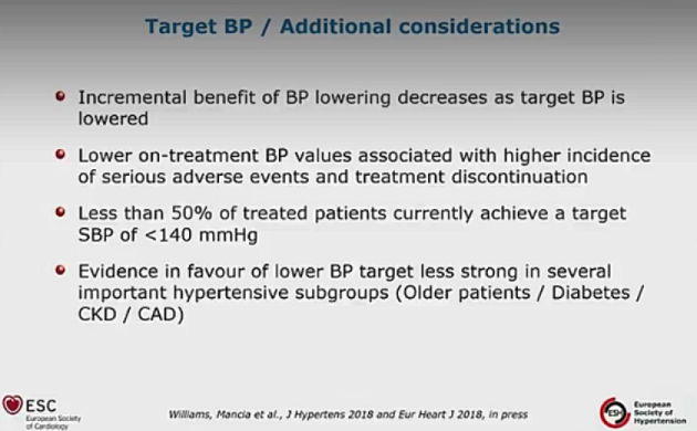 2018 ESC\/ESH高血压管理指南重磅发布!