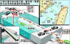 台湾海峡通道何时开工？