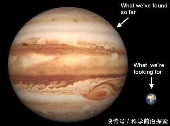 没有木星就没有地球生命的存在？科学家：99%的撞击都被木星挡了