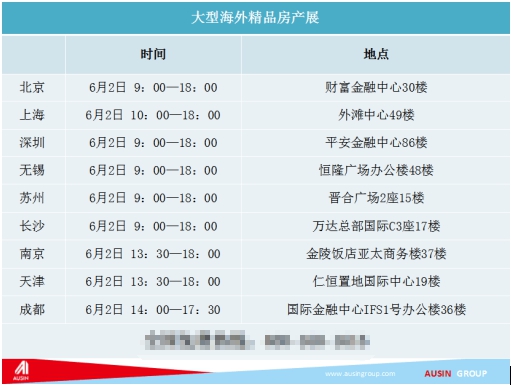 澳信:中国连续4年成澳洲最大海外投资来源国