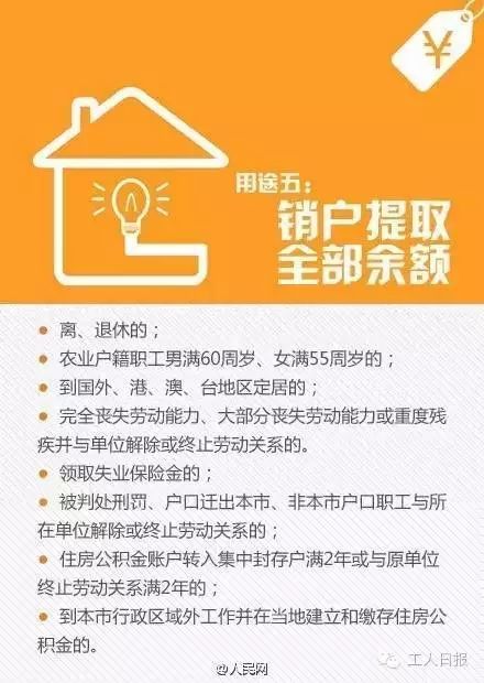 哈尔滨将实现按月提取住房公积金还商贷