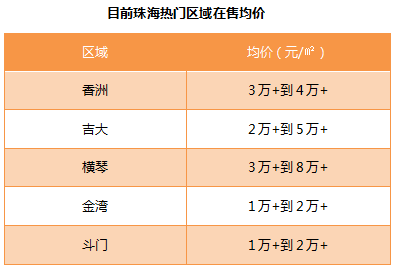 95后买房大计:真的不是你太贵 而是我买不起