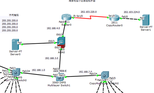 cisco 模拟器 防火墙如何配置透明模式_360问