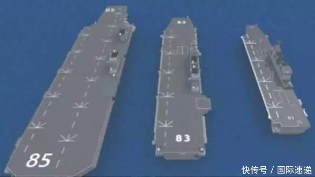 美媒公布各国航母数量排名,俄罗斯退出前三,这