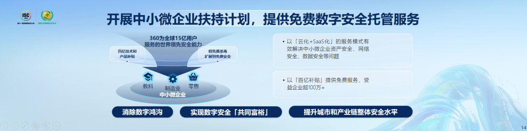 360社区