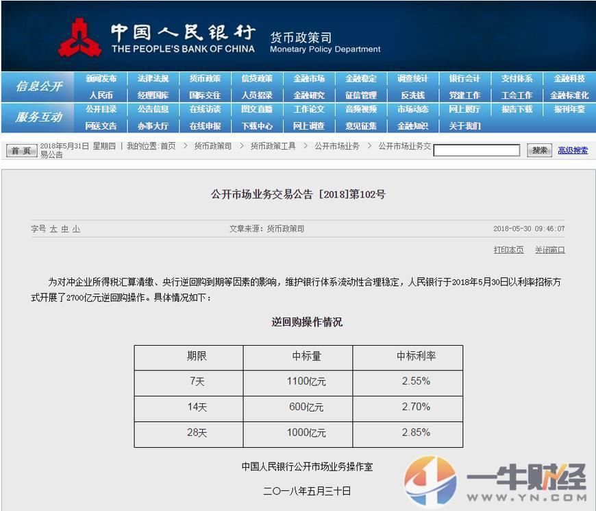 防患未然!为应对美联储加息,新兴市场纷纷开始加息,那中国呢?