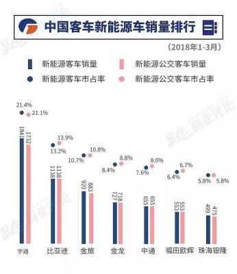 别让\＂补贴\＂成为原罪，一首《凉凉》送给董明珠造车