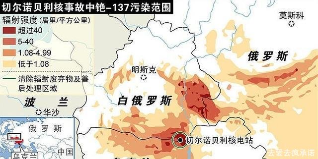 白俄罗斯有多人口_白俄罗斯卢布图片(2)