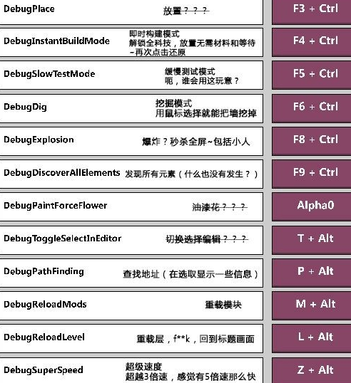 缺氧debug模式打不开怎么办 缺氧debug模式打