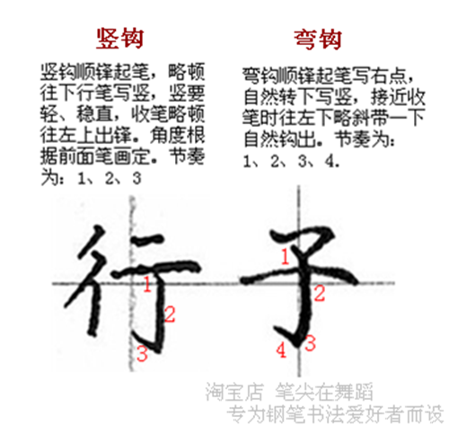 关于钢笔楷书 弯钩 竖钩