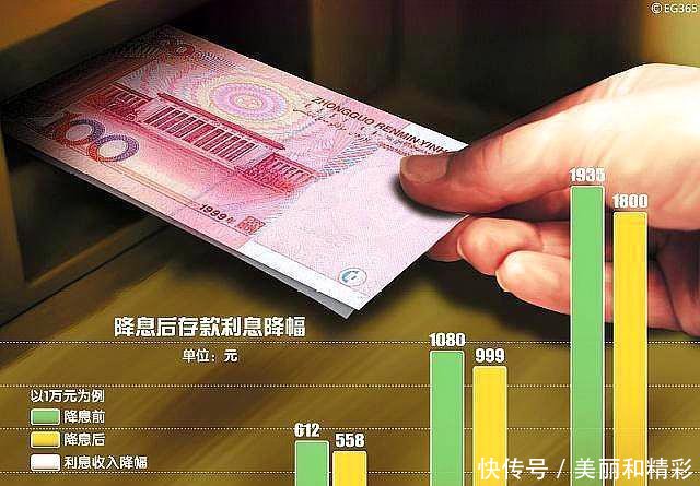 信用卡欠款还不上,才逾期两个月就收到了法院