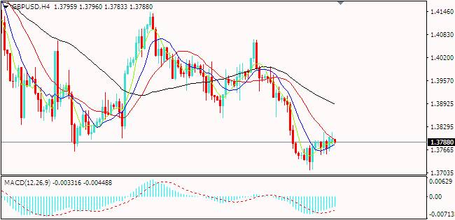 IFM Trade:意选或现\＂悬浮议会\