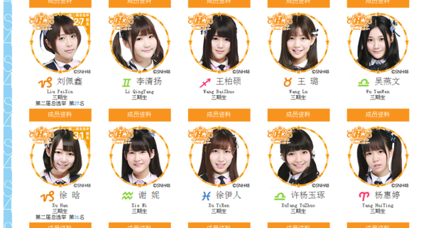 snh48成员都有谁?(附照片)