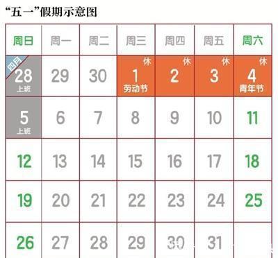 五一小长假:原收费高速公路将限时免费,这些车