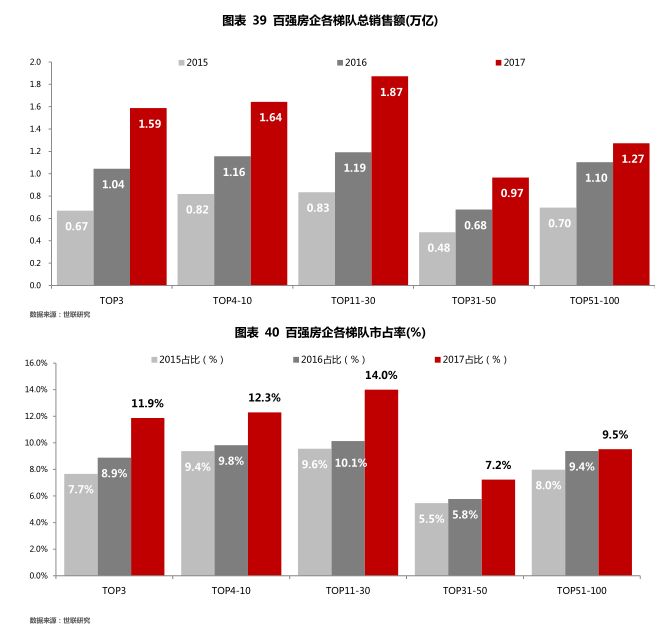 阔别7年，万科旧将肖楠带着新作回归深圳