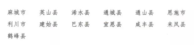 最新!湖北80个县(市、区)排名公布!你家乡排第几?