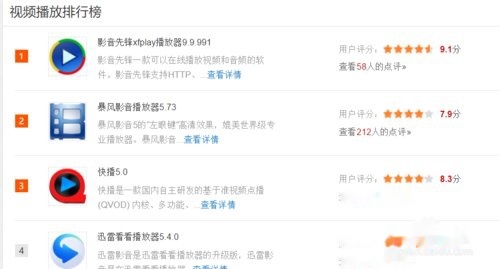 视频播放排名_视频剪辑头像(3)