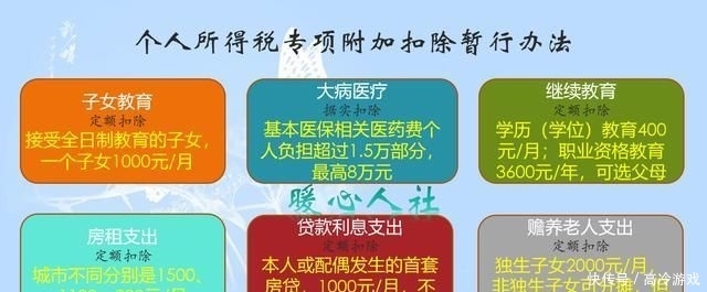 私营企业暂行条例