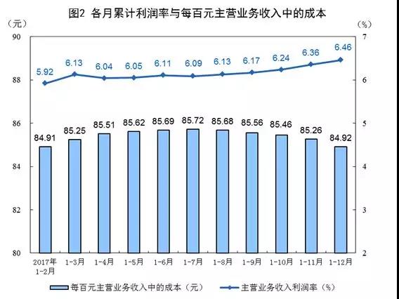 年味渐散的2018年:这些\＂灰犀牛\＂镇守房地产前路