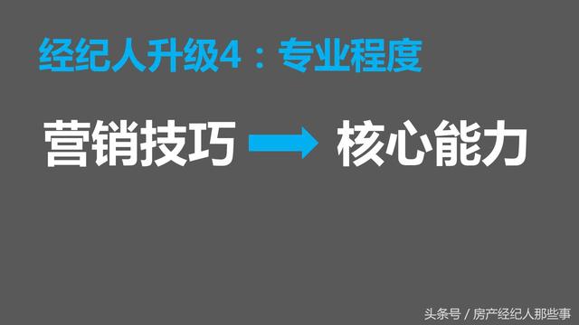 2018年房产新政后,房产经纪人又该如何求生存呢?