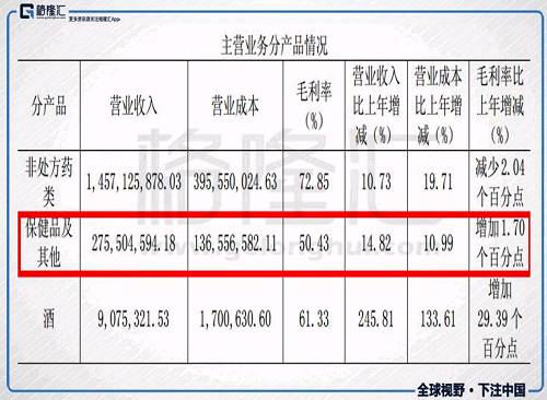 江中\＂落袋\＂华润医药(3320.HK)，否极泰来?