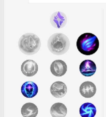 LOL s8 瑞兹符文推荐,英雄联盟s8中单瑞兹符文