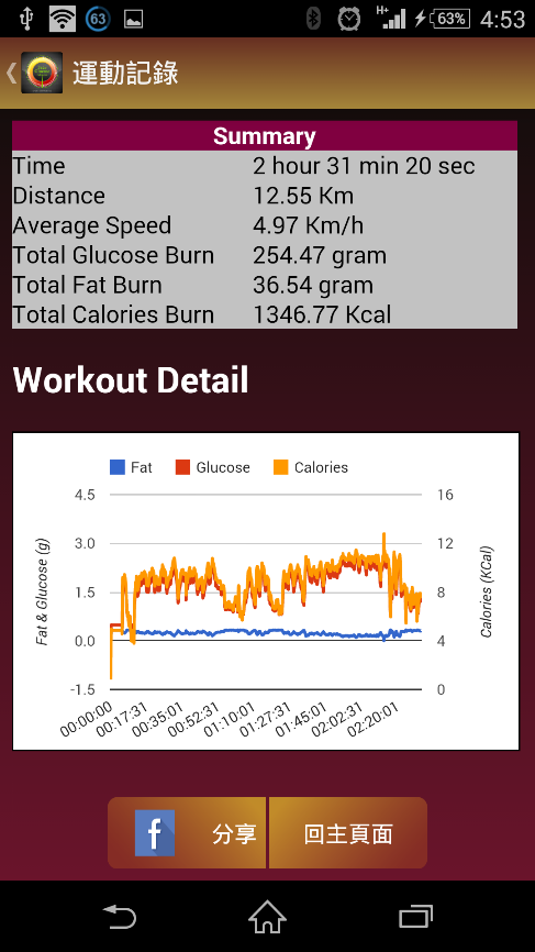 運動脂醣能量計截图3