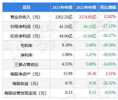 海南黄花梨手串的价值（海南黄花梨手串的价值是多少）