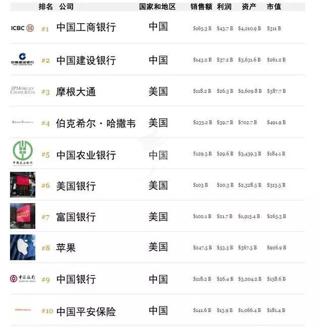 早报 | 拼多多紧急下架涉黄涉暴商品;摩拜北京员工坠楼身亡,尚不