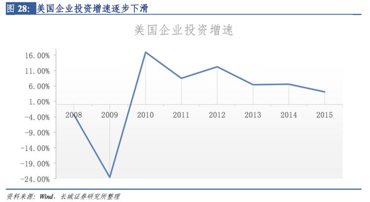 苹果冲向万亿市值，它是怎么做到的，这又意味着什么?