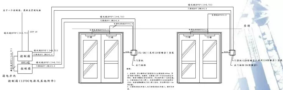 小区车辆识别系统