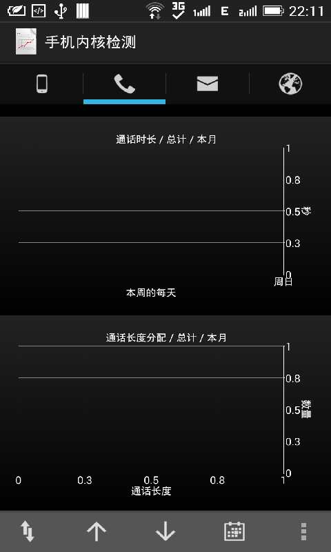 手机内核检测截图1