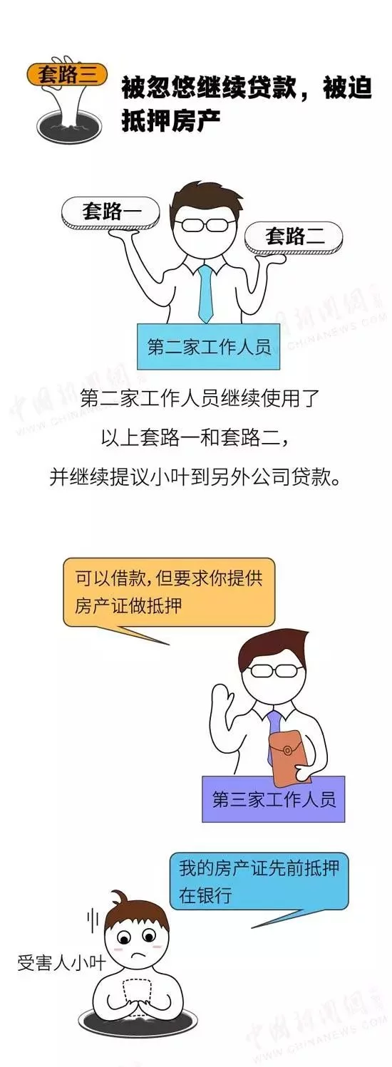 有的家破人亡,有的被迫卖房,更有大三女生被逼跳楼!这类骗局全国 有的家破人亡,有的被迫卖房,更有大三女生被逼跳楼!这类骗局全国