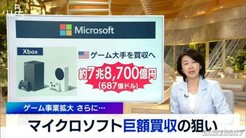 用720P电视玩PS5？日本电视台采访资深玩家被质疑造假