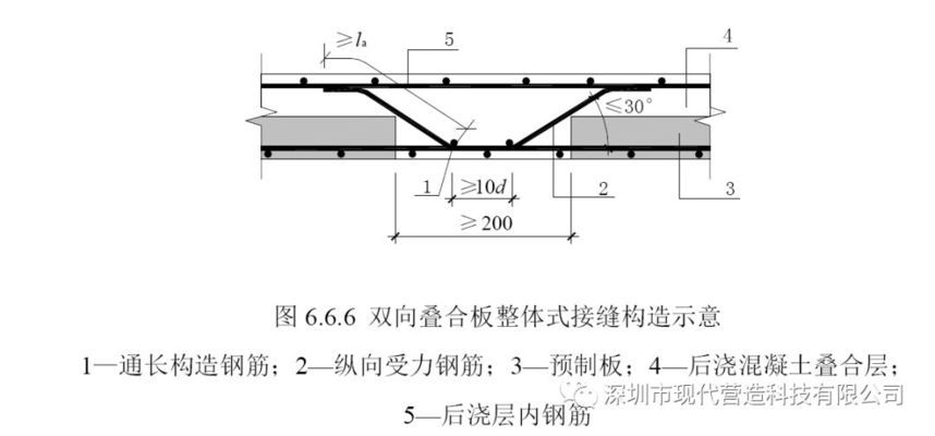 桁架叠合楼板施工方案（施工安全防护措施详解）