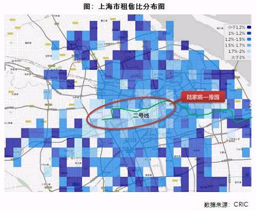 上海租房市场研究之一:越老越贵，越小越贵