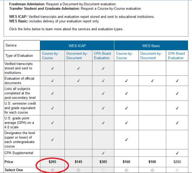 本科成绩单认证怎么做?这份攻略请收下~