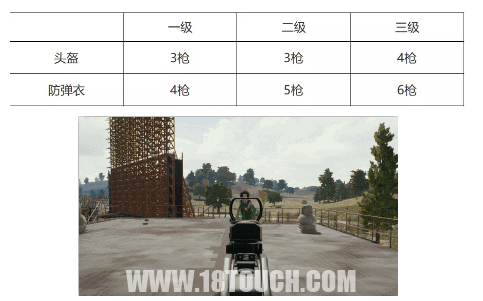 绝地求生:这把枪成为改版后的一匹\"黑马\",但很多人还不会用?